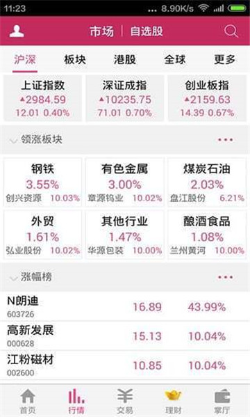 海通财富机构