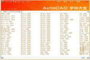 AotuCAD 字体大全