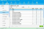 2016版公務(wù)員考試寶典(公共基礎(chǔ)知識(shí))