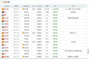5336网页游戏助手