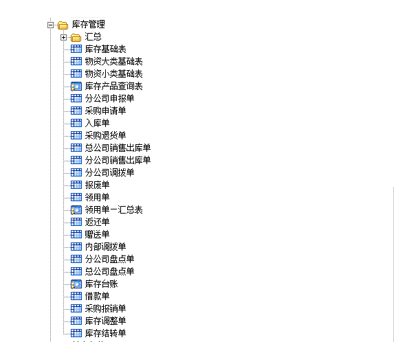 E立方财务业务一体化