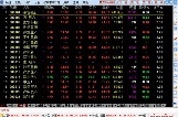 国海证券通达信行情交易整合版