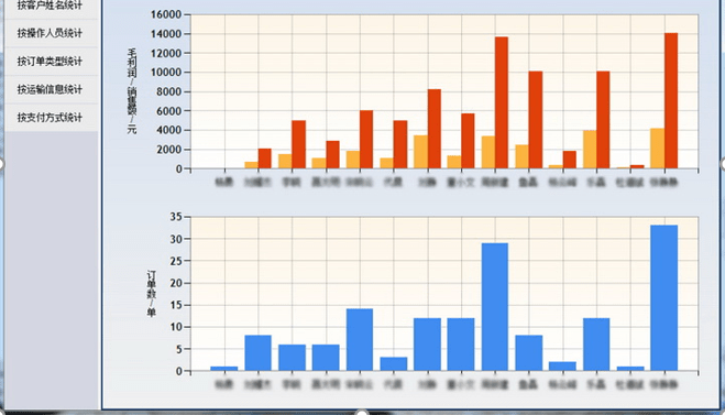 云统进销存管理