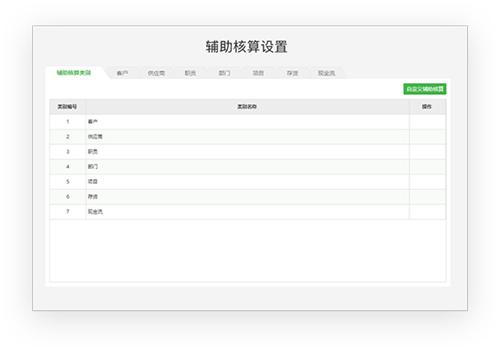 柠檬云财务软件