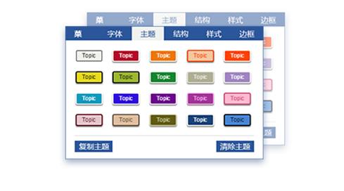 迅捷思维导图