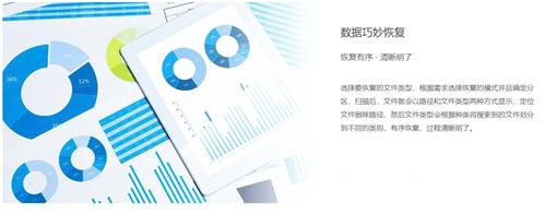 金舟数据恢复软件4.6.7.0