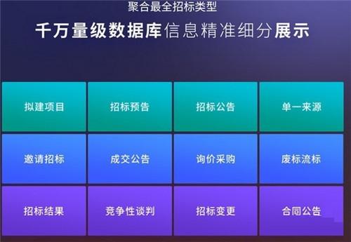 剑鱼标讯