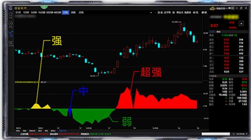 创富软件