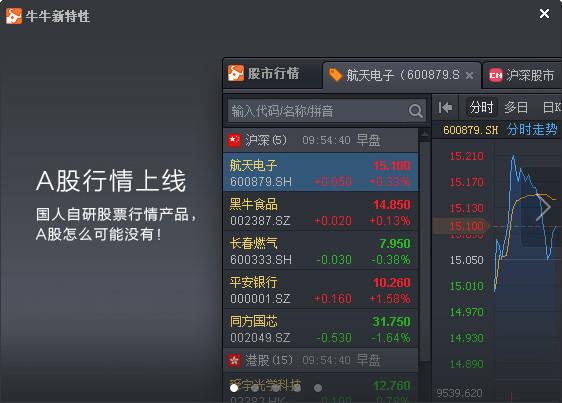 富途牛牛