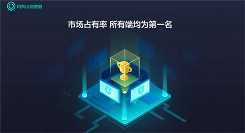 UU网游加速器