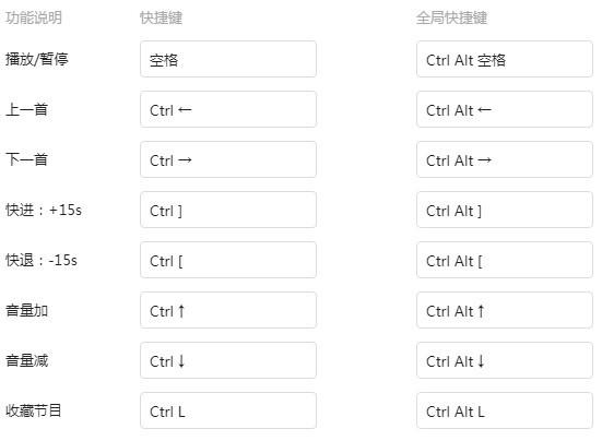 喜马拉雅fm1.3.3.476