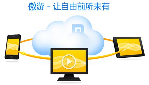 傲游浏览器5.3.8