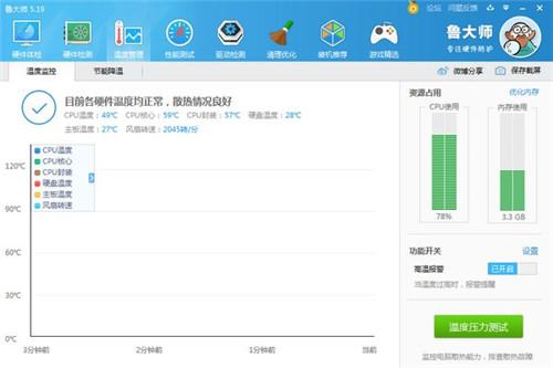 鲁6.1