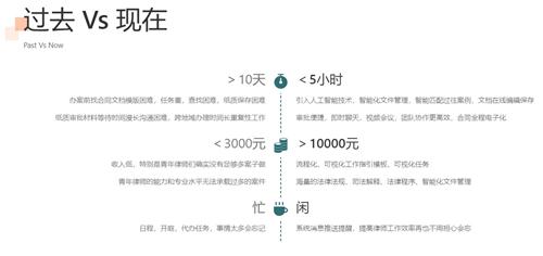 艾特律宝