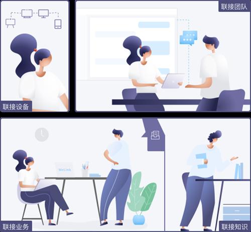 华为云WeLink