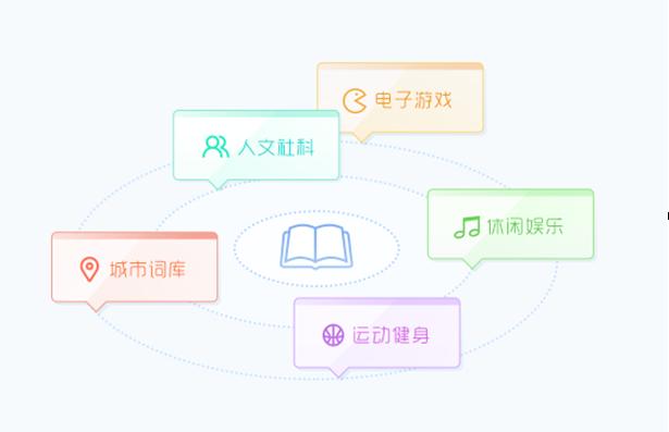 QQ拼音输入法6.6.6