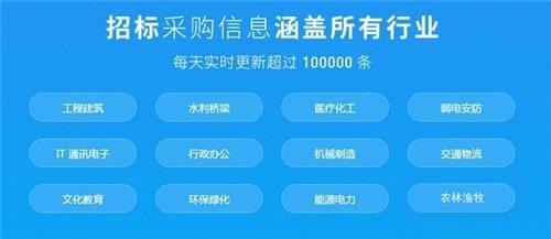 剑鱼标讯