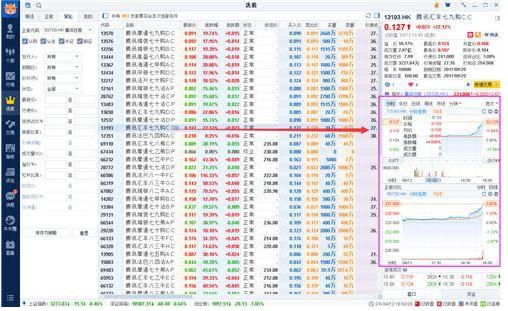 富途牛牛