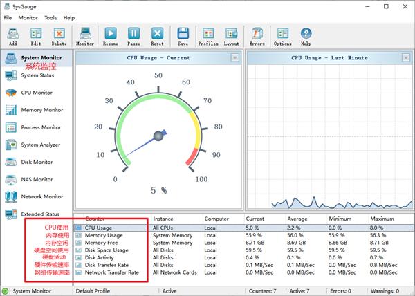 SysGauge Server