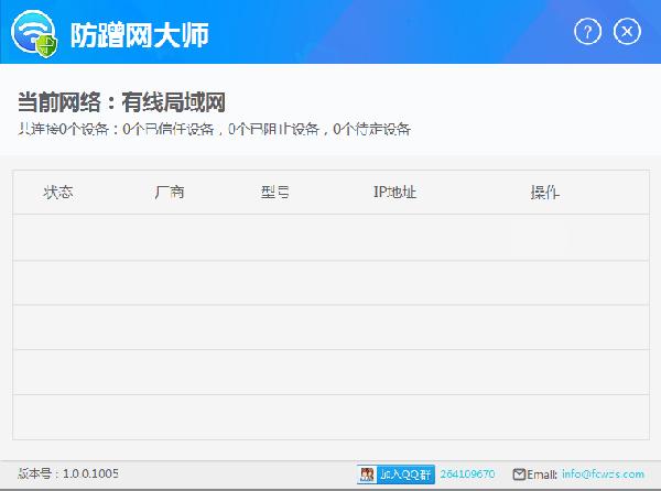 防蹭网
