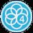 PluralEyes