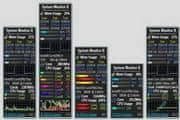 System Monitor II
