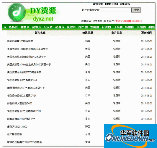 MACCMS资源采集插件