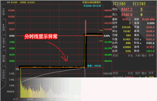 文华财经期货软件