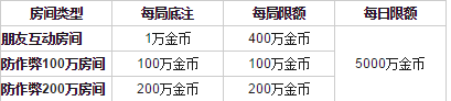 辰龙游戏