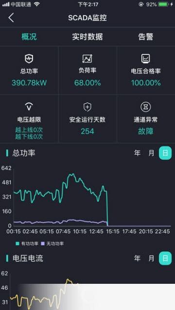 doPDF(PDF转换器)