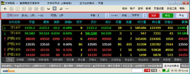 文华财经期货软件