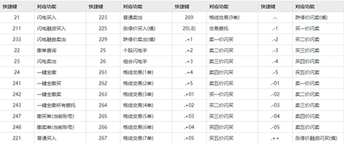 国信证券金太阳 title=