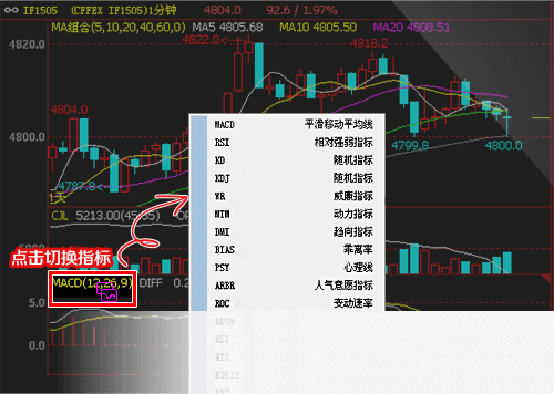 文华财经期货软件