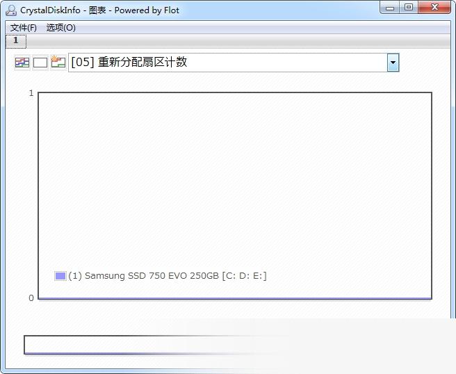 硬盘健康状况检测工具(CrystalDiskInfo) title=