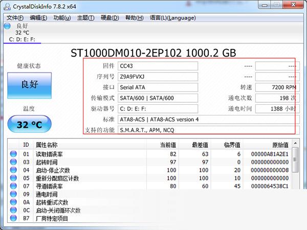 硬盘健康状况检测工具(CrystalDiskInfo) title=