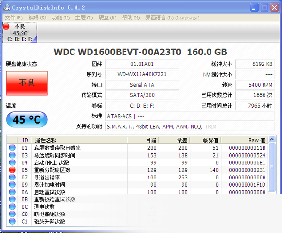 硬盘健康状况检测工具(CrystalDiskInfo) title=