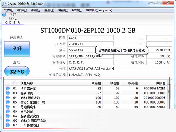 硬盘健康状况检测工具(CrystalDiskInfo) title=