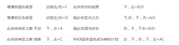 拳皇mugen title=