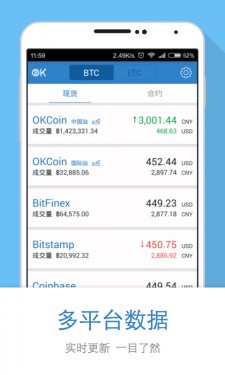 OKCoin比特币