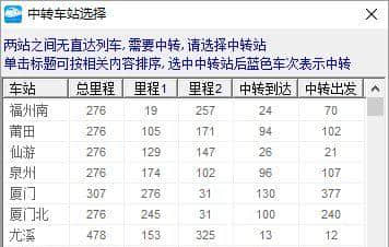 盛名时刻表