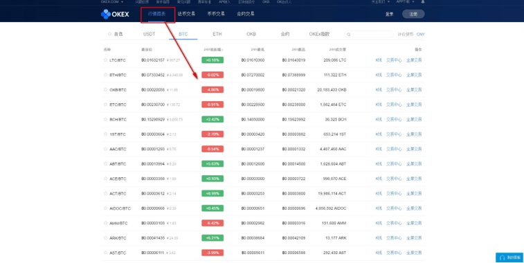 OKEx客户端
