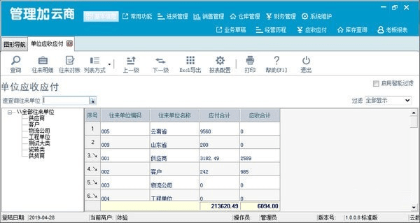 管理加商业管理系统