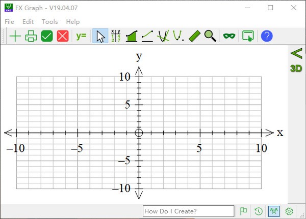 FX Graph