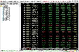 上海证券行情卓越版