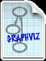 graphviz