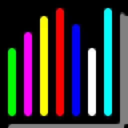 Win10系统性能测试工具中文版