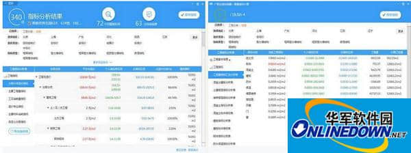 廣聯(lián)達(dá)指標(biāo)神器