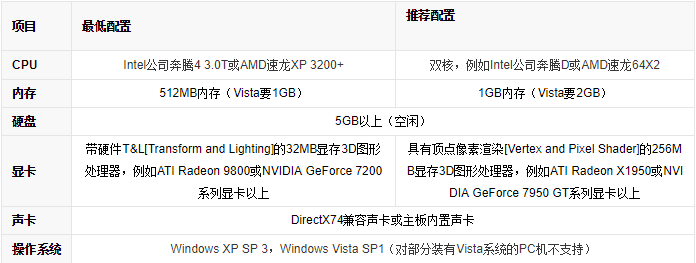 TIM截圖20180425113429.png