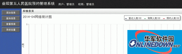 PHP预约管理系统