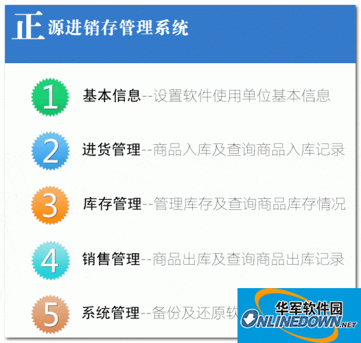 正源进销存管理系统 php版